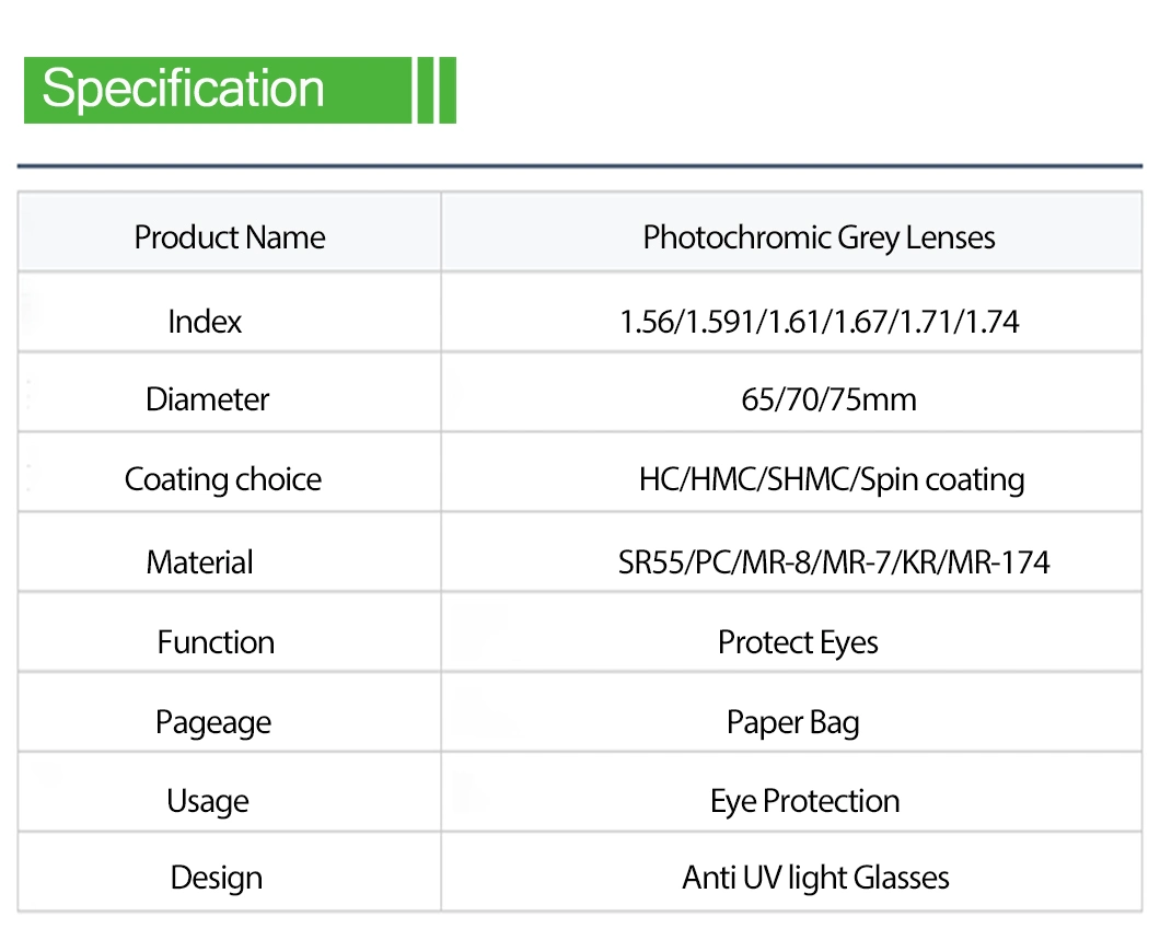 China 1.56 1.61 1.67 Photochromic Spin Coating Grey Hmc Lens