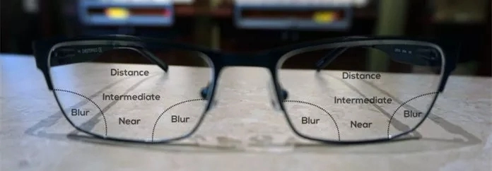 1.56 Progressive Glasses Lentes Spectacle Optical Lenses Multifocal Lens