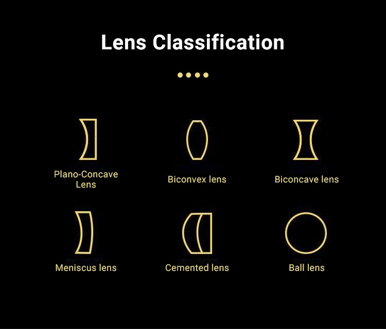 Wholesale Lens Optical Infrared Silicon Lens Dual Ar Coating Plano Convex Silicon Lens for Infrared Thermometers