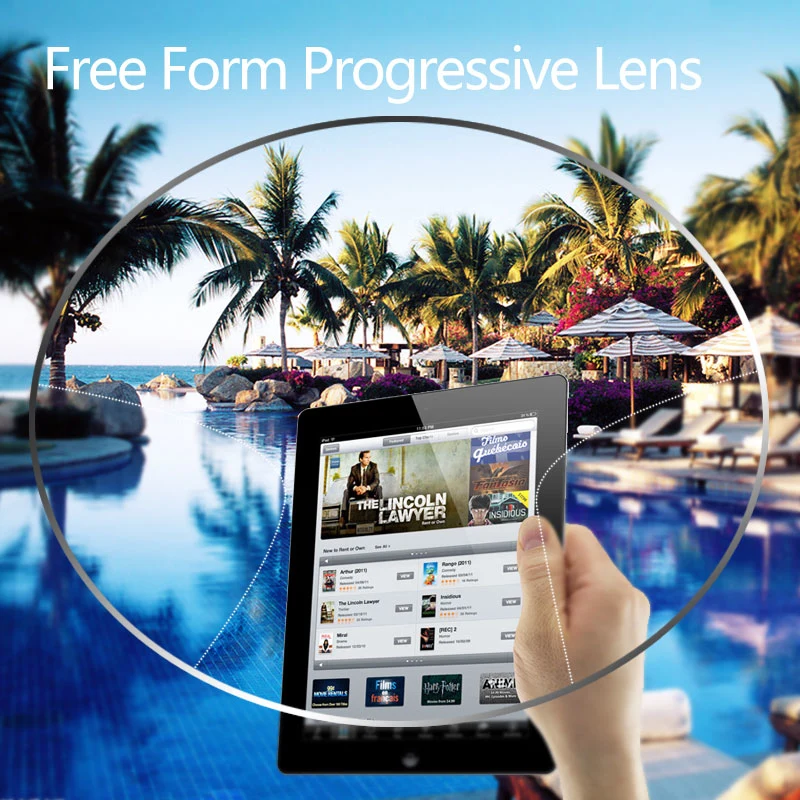 Mr174 Rx 1.74 Freeform Progressive Optical Lens