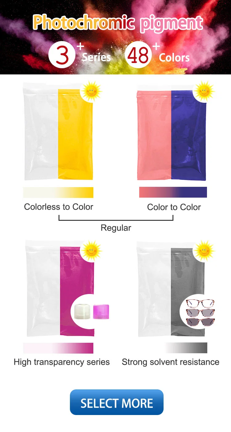 UV Powder Photochromic Sunlight Color Change Pigment for Photochromic Fabric