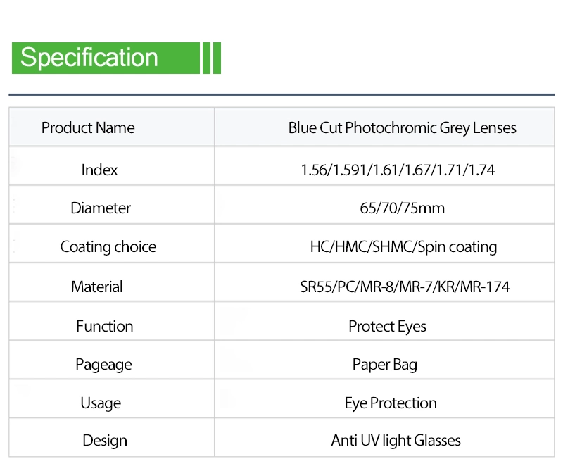 1.67 Mr-7 Blue Cut Photogrey Hmc Optical Lens