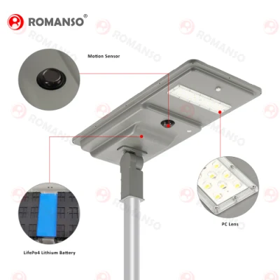 Venta en caliente 50000hrs 2700~6000K 6hrs PC lente para vacas lecheras Lámpara Industrial Solar Street Light
