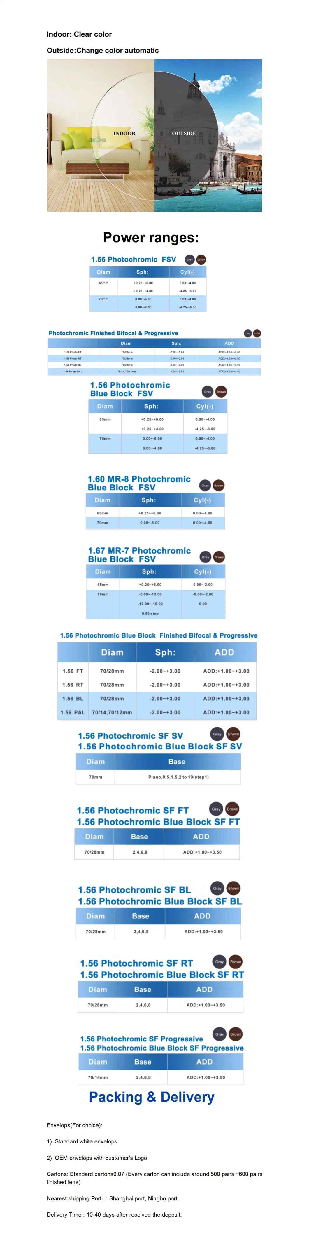 Optical Lens Spectacle Lens Photogray Lens Photobrown Lens