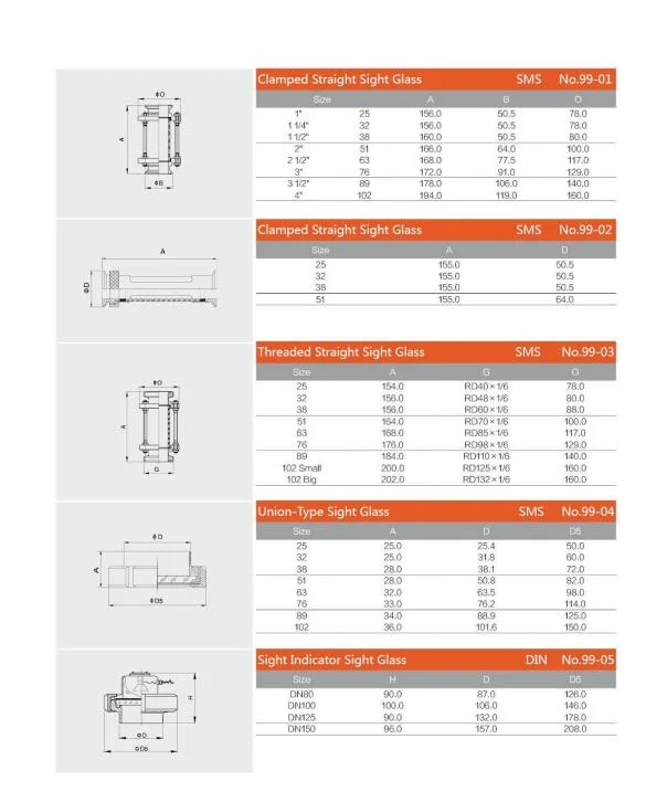 Sanitary Stainless Steel Tri Clamp Sight Glass