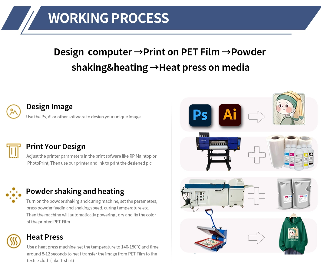 Single/Double Side Hot Cold Peel 60cm A3 Dtf Transfer Pet Film for Digital T-Shirt Printing Machine Dtf Printer