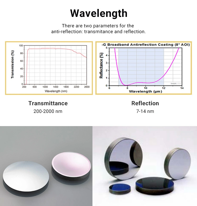 Wholesale Lens Optical Infrared Silicon Lens Dual Ar Coating Plano Convex Silicon Lens for Infrared Thermometers