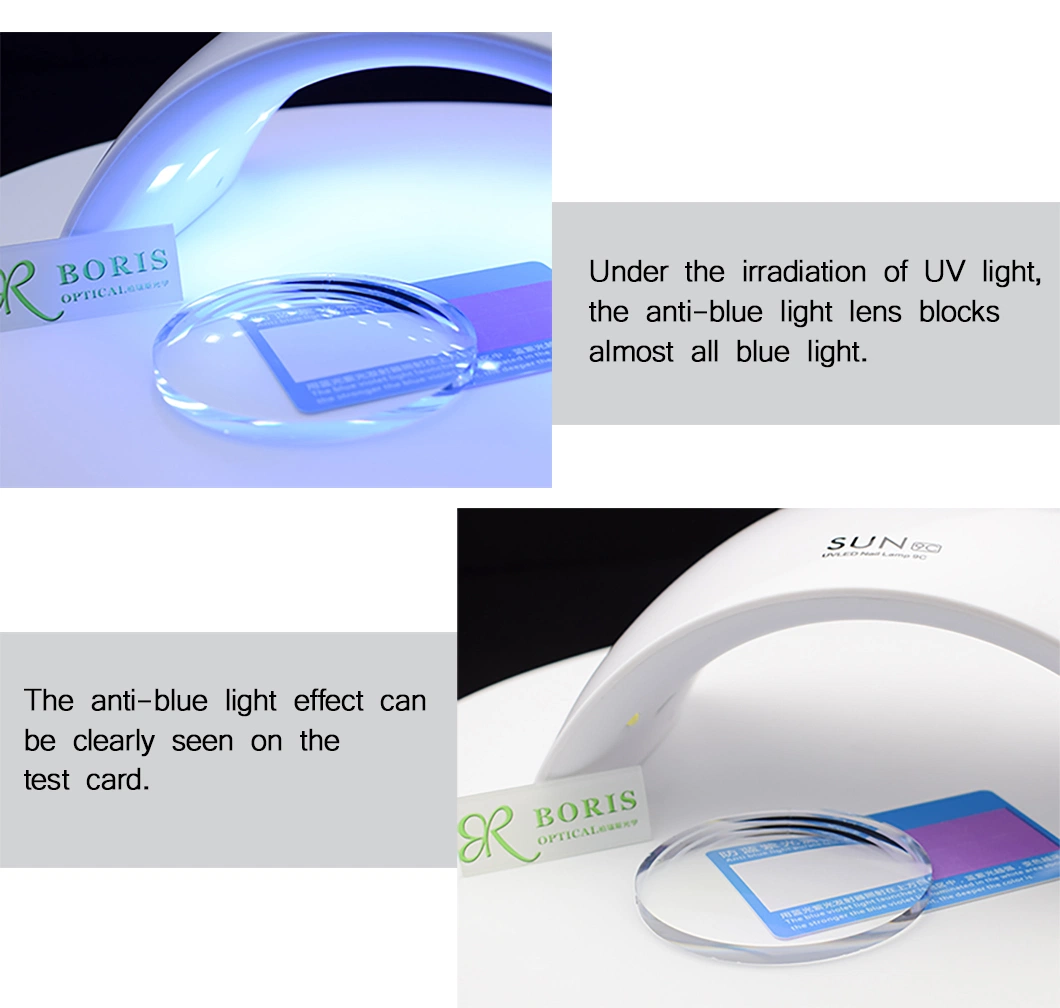 1.56 Blue Block Shmc Optical Lens