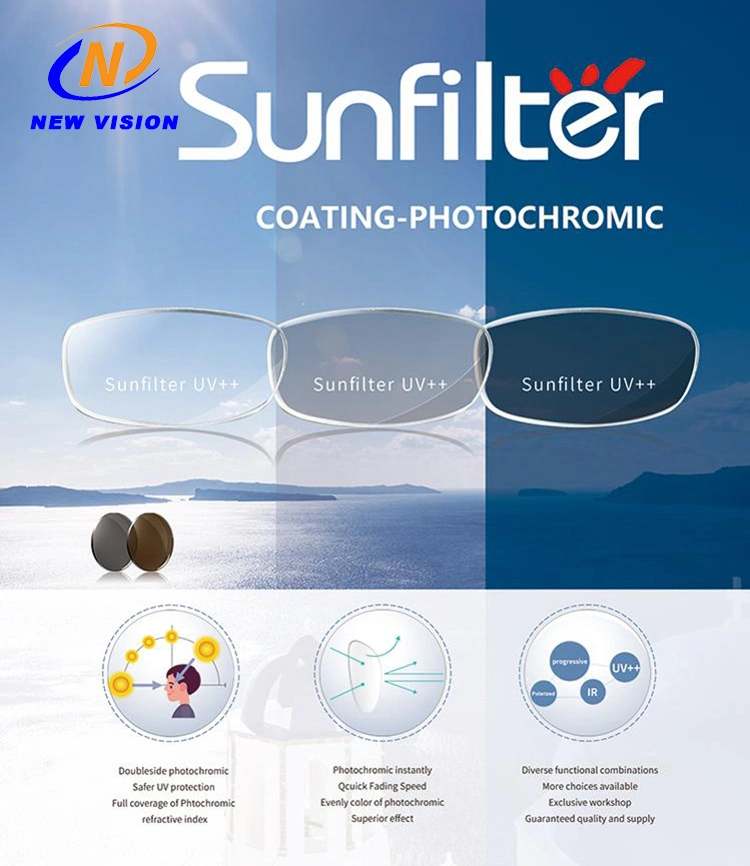 1.67 Mr-10 Semi Finished UV++ Sunfilter Coating Photochromic Optical Lens