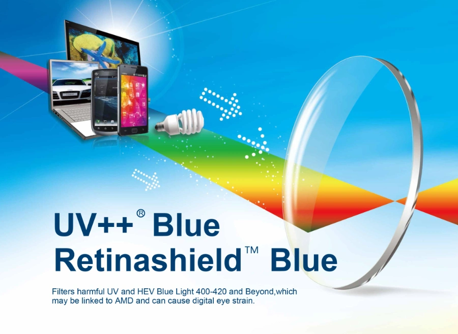 1.61 Photochromic UV Protection Blue Cut Optical Lens, Photogrey Anti-Blue