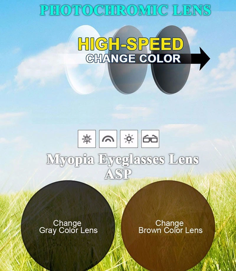 1.61 Progressive Multifocal Photochromic Optical Lens