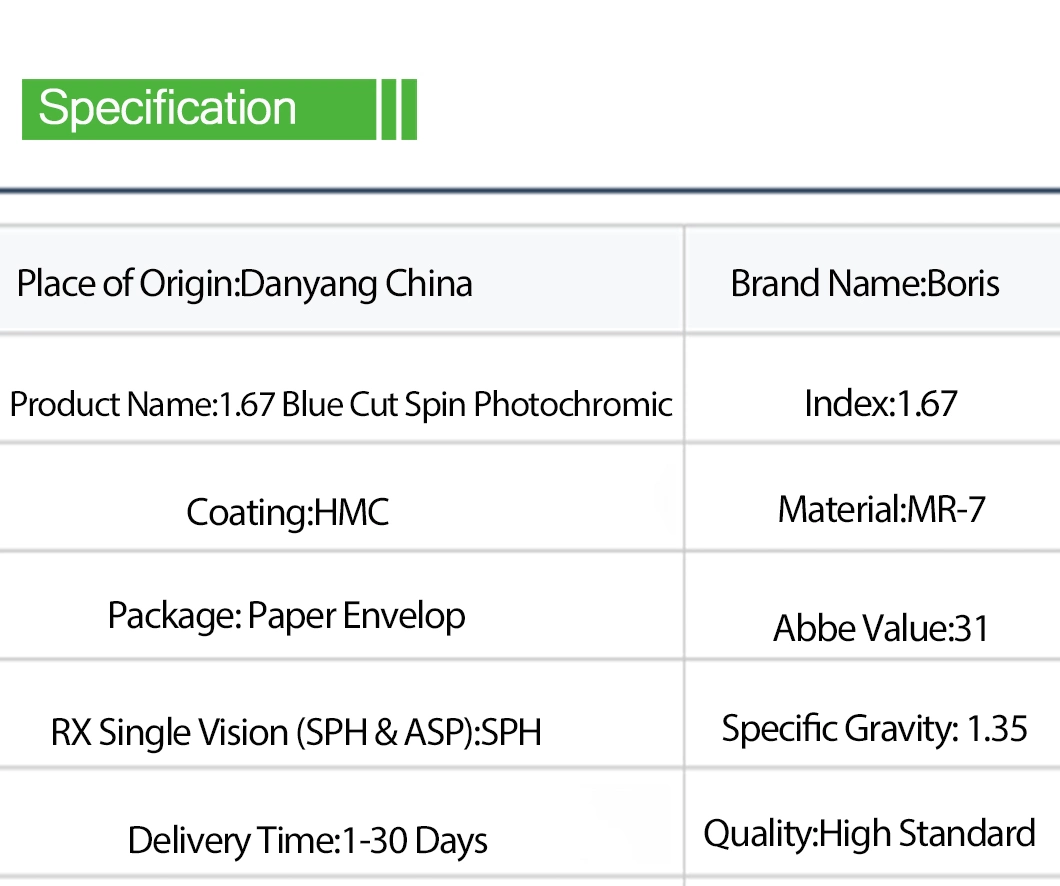 1.67 Spin Photochromic Blue Block Hmc EMI Optical Lenses China Hot Sale