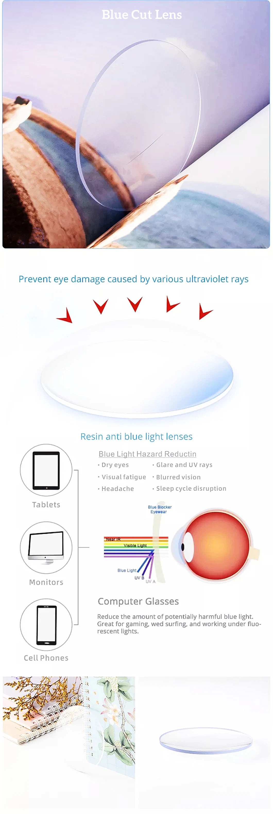 Single Vision Prescription Lenses Eyeglasses 1.59 PC Lens PC Blue Cut UC Hc Hmc Lens Polycarbonate Lenses