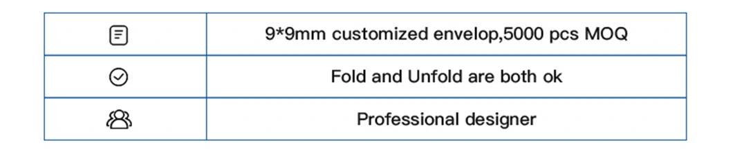 Photochromic Lenses Price1.67 Spin Photochromic Hmc Transition Lenses Suitable for Outdoor