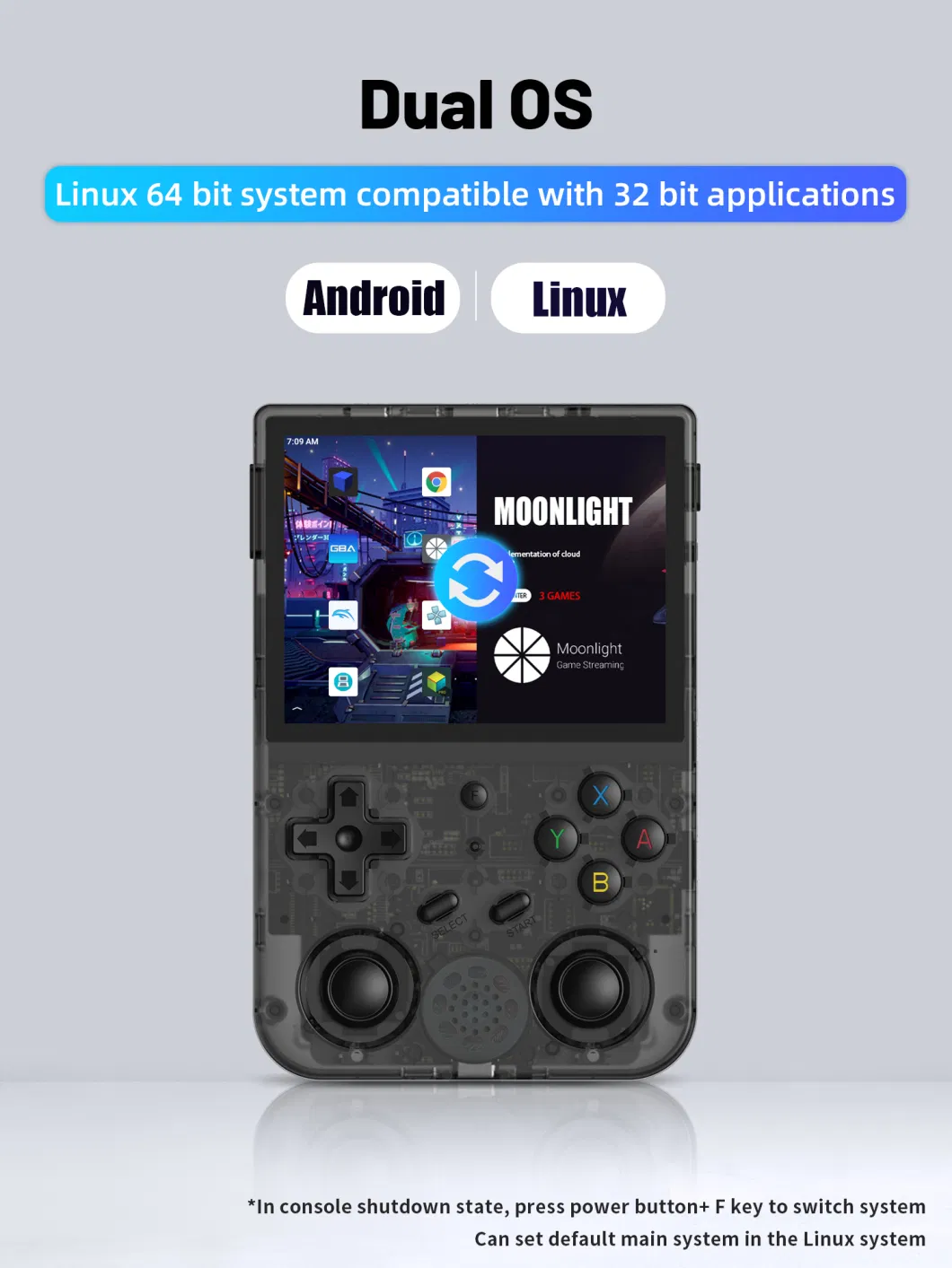 Anbernic Handheld 3.5-Inch Retro Video Game Consoles Single Linux System Gaming Console Rg353vs