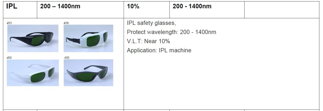 Laser Safety Glasses IPL 200-1400nm, Laser Safety Eyewear Application: IPL Machine
