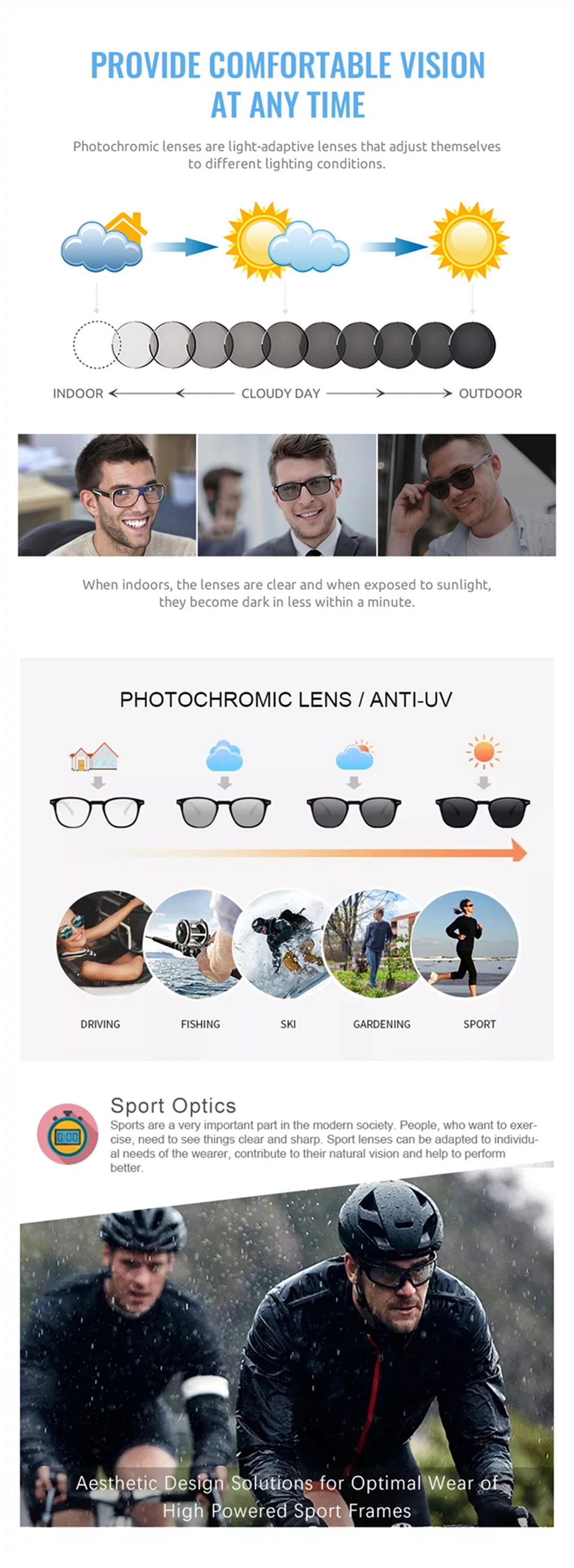 Blue Light Blocker Eye Lens Hmc Optical Lens 1.61 Asp UV420 Blue Cut Spin Photochromic Cheap Price Photochromic Sv Photo Lenses