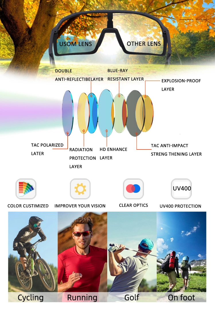 OEM/ODM Factory Custom Brand Colorful Polarized Outdoor Sports Cycling Sunglasses 3 Lens