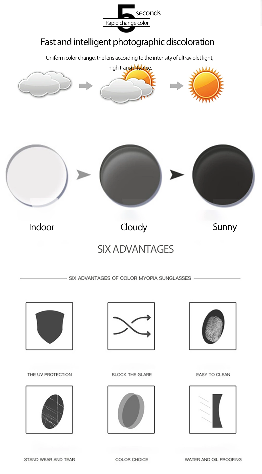 Middle Index 1.56 Bifocal Flat Top Photochromic Grey Blue Cut Plastic Lenses