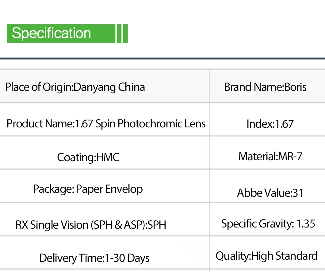 1.67 Spin Photochromic Optical Lenses