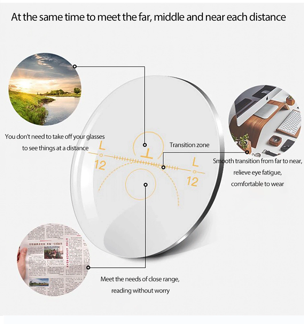 1.49 Semi Finished Progressive Optical Lenses