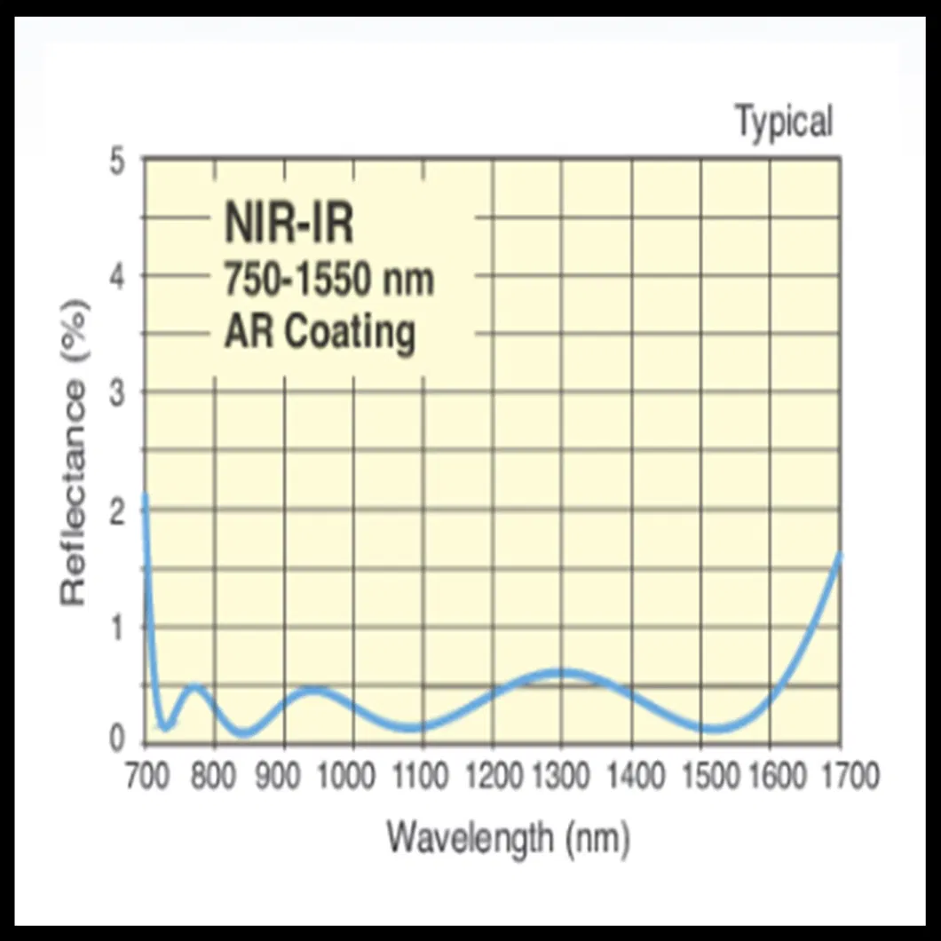 Near-IR (NIR) Achromatic Lenses/Nir Achromatic Lens/Near Infrared Achromatic Lens