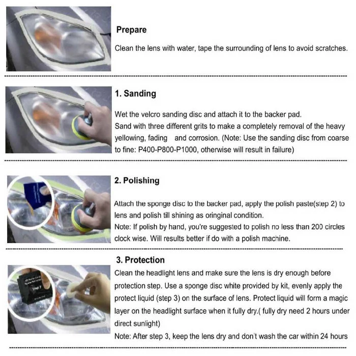 High Cost-Effective Headlight Lens Restoration System