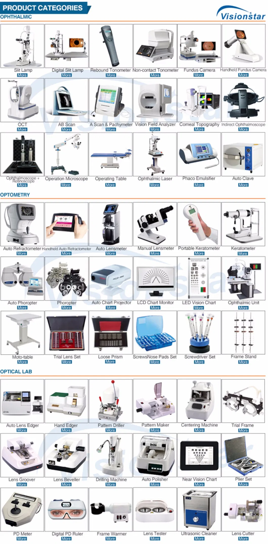 Tl-6800c Optometry Equipment Digital Lensometer Auto Lensmeter Price