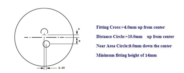 Semi-Finished 1.56 Progressive Multifocal UV Protection Optical Lens