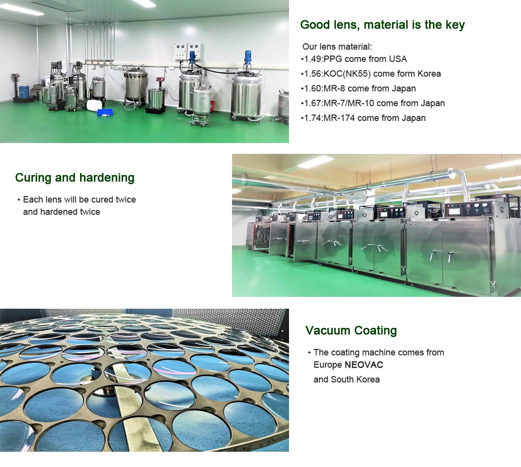 Danyang Factory Manufacturer High Quality 1.67 High Index Eyeglasses Optical Lens