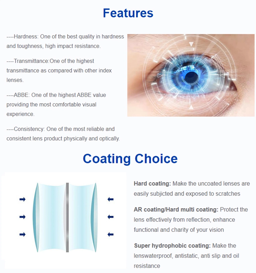 1.74 High Index Asp UV400 Hmc Single Vision Optical Lenses Green Coating