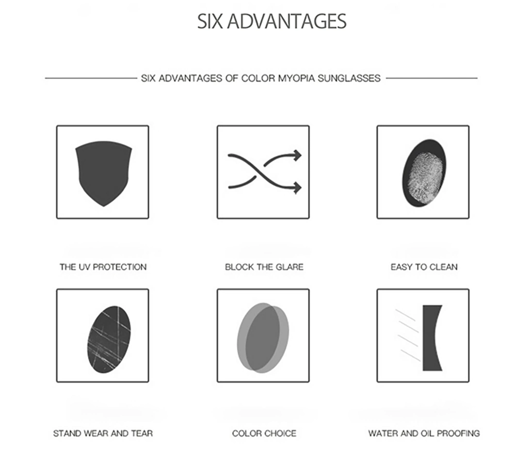 1.74 Spin Photochromic Optical Lenses