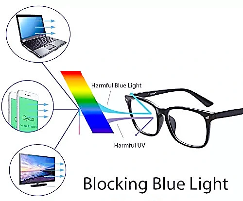 Blue Light Blocker Eye Lens Hmc Optical Lens 1.61 Asp UV420 Blue Cut Spin Photochromic Cheap Price Photochromic Sv Photo Lenses