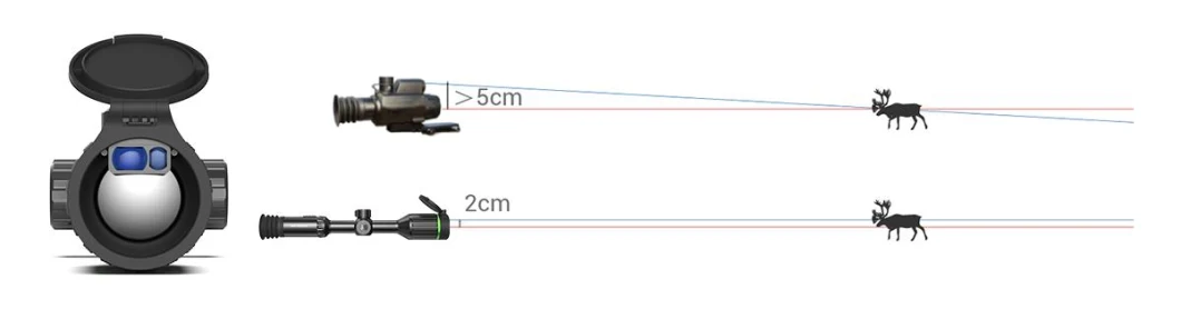 Long Viewing Range Thermal Imaging Scope Heat Detection up to 2, 000 Yards