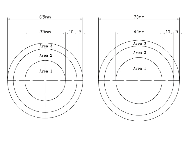 1.56 Progressive Photogray Plastic Lens Hmc