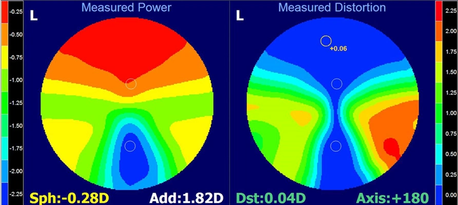 Finished 1.56 Short Corridor Progressif Multifocal Rx Optical Lens