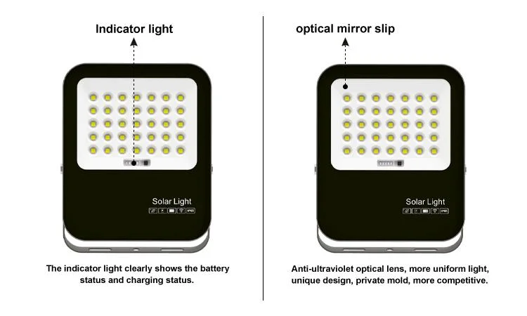 300W China Made Modern Best-Selling Solar Floodlight IP65 Outdoor Solar Lighting Uses Anti-Ultraviolet Optical Lens