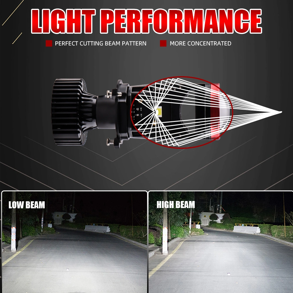 Y7d Auto Lights H4 Car Headlight 6000K Bi-LED Mini Projector Lens