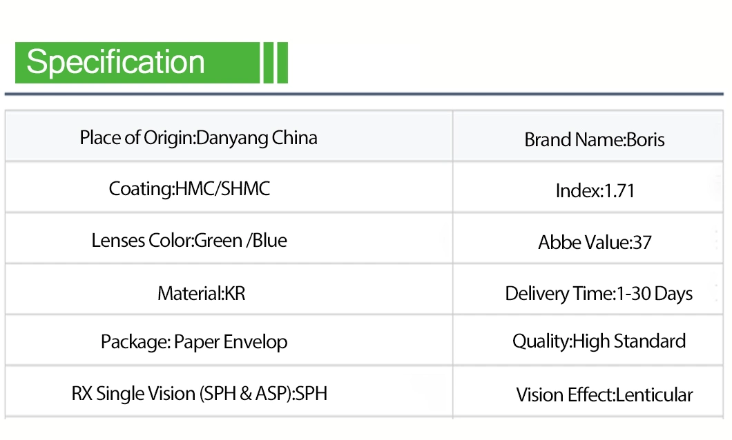 1.71 Hmc EMI UV420 Blue Block Optical Lenses China Hot Sale