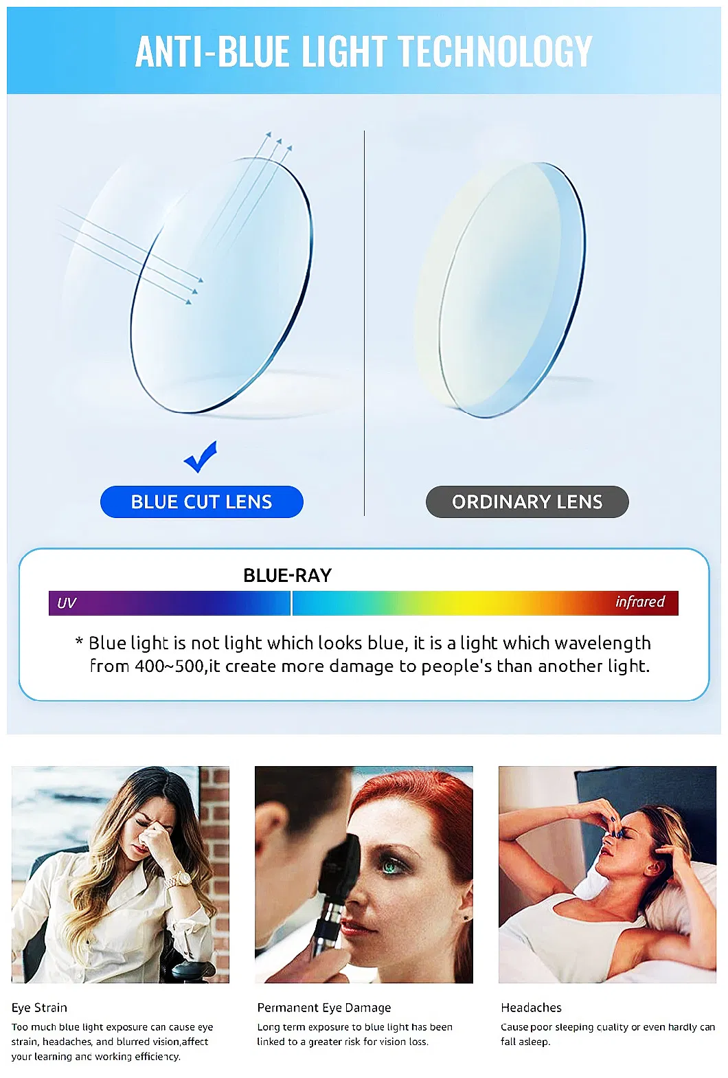 Popular Single Vision 1.67 Photogrey Photobrown Sv Hmc High Quality Optical Lenses Blue Cut Single Vision Stock Lenses