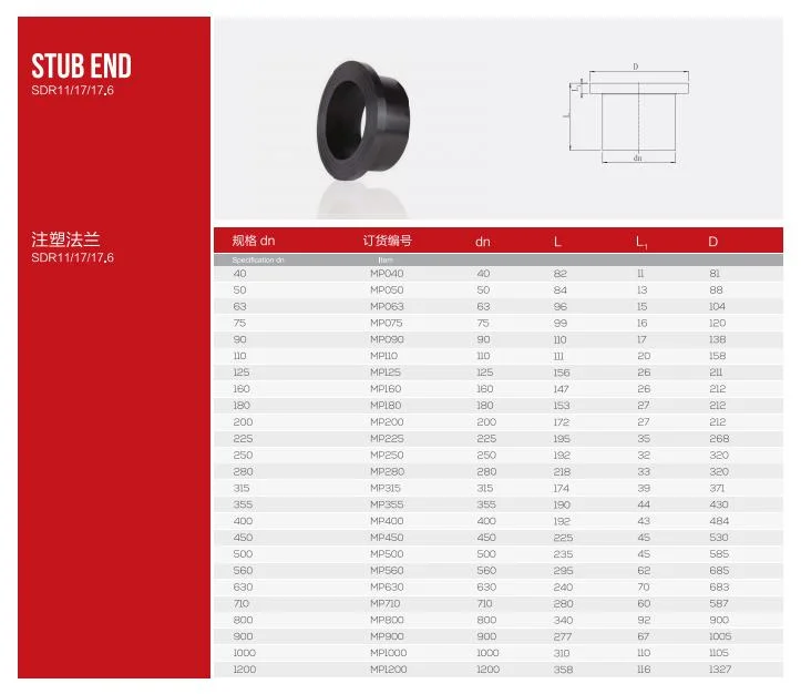 HDPE PE Fitting Buttfusion Stub End for PE100 Pn16 Pn10 Pipe Fitting