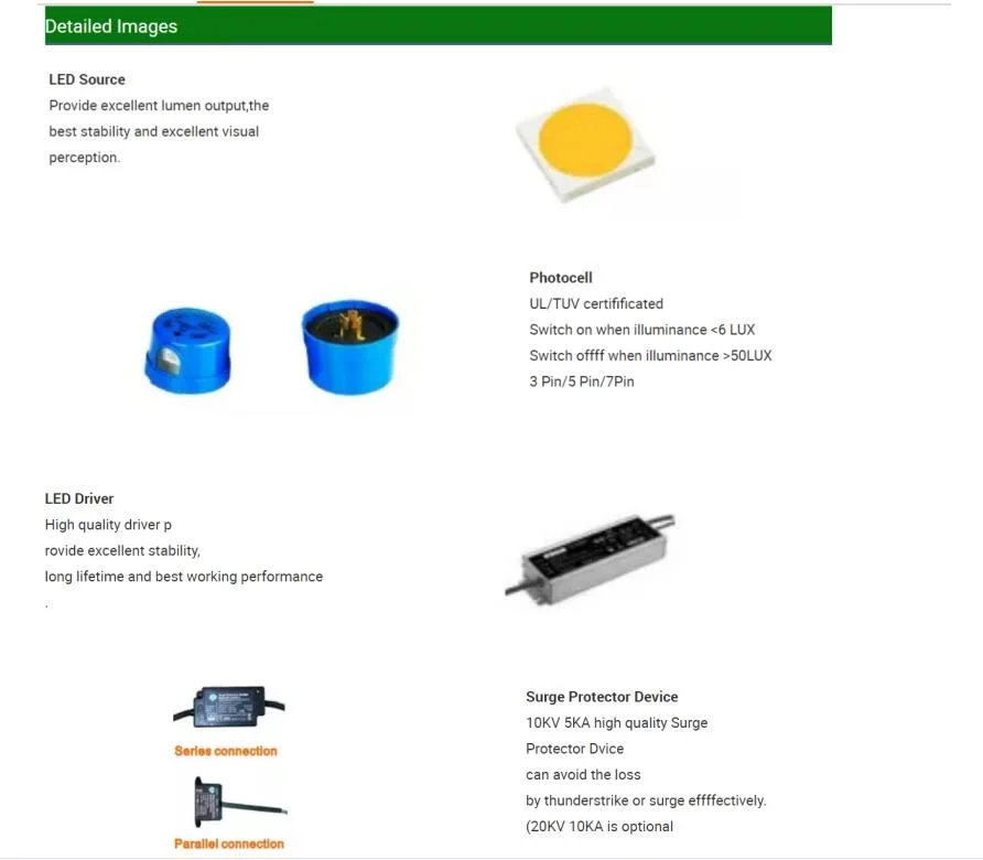 Shine CB ENEC TUV Landscape IP66 LED Street Light Lens All Wattage 20W 30W 50W 80W 100W 150W 200W 250W