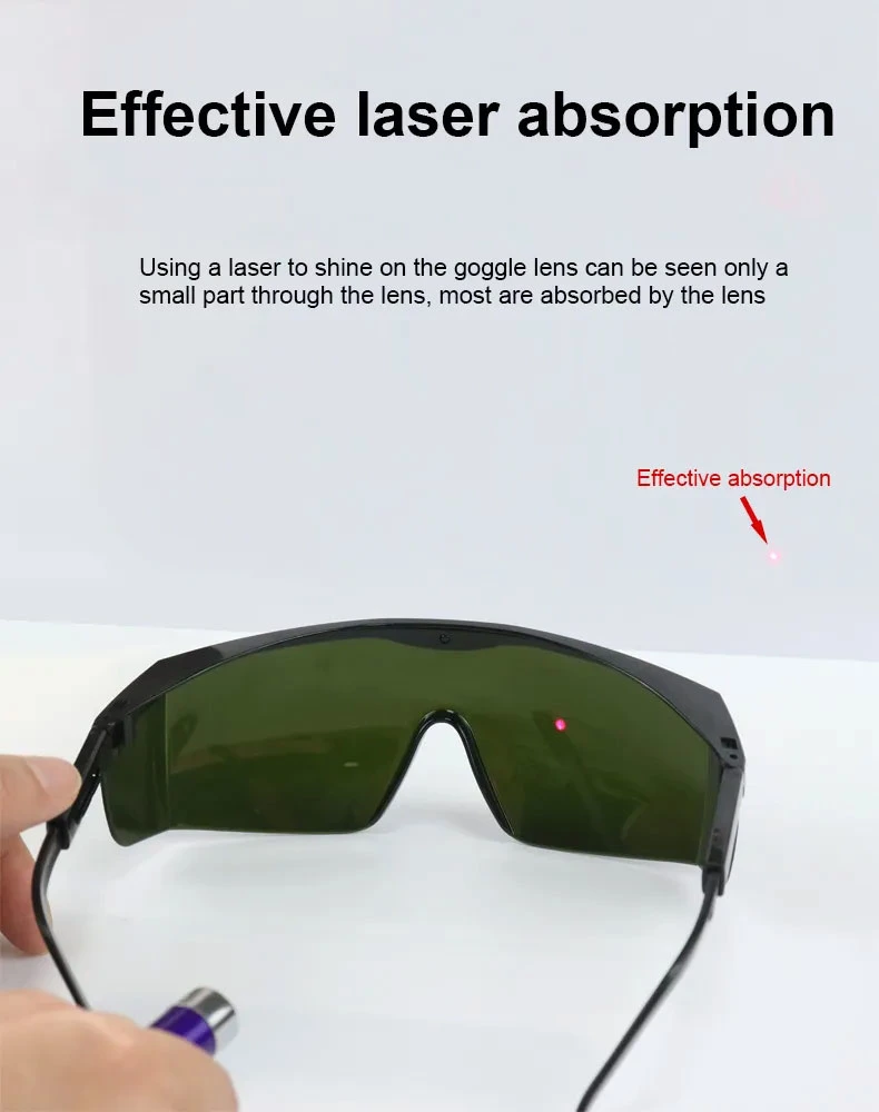 Laser Protective Eyeglasses for Planting Room, 190-490 Nanometer Protective Goggles