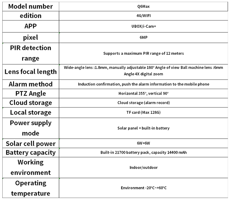 Q6-Max 4K 4G Solar Camera 6MP Motion Tracking Dual Lens Wireless Outdoor