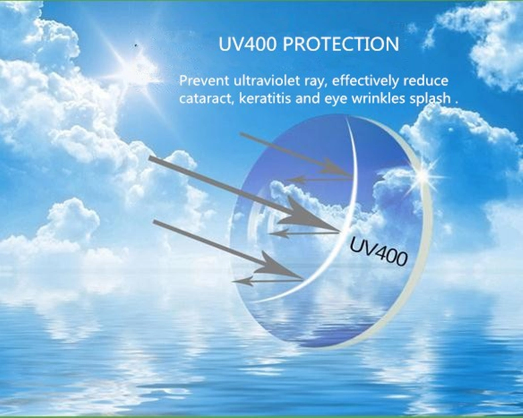 UV400 Protection Aspherical Prescription Lenses Asp UV400 1.6 Mr-8/Acrylic with Anti-Reflective Coating Optical Lens