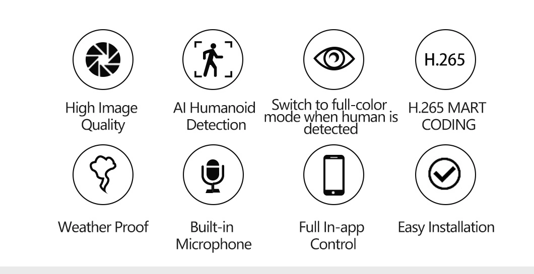 5MP Starlight Ai Dome Camera, Smart IP Wired Poe Camera, IP66, Ik10 Protection, Vehicle and Human Detection, Built-in Mic, Fixed Lens 2.8mm, All-in-One Function