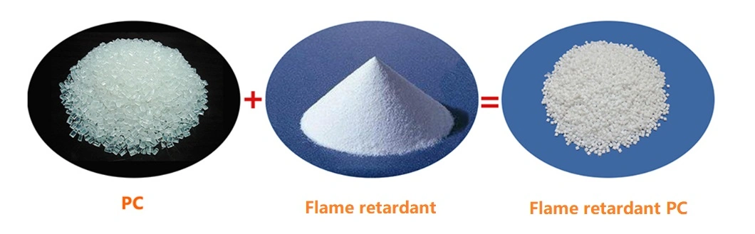 Polycarbonate Plastic Polymer Blowing Grade PC Pellet with Fr V0 Optical Lens Raw Material PC Resin Price