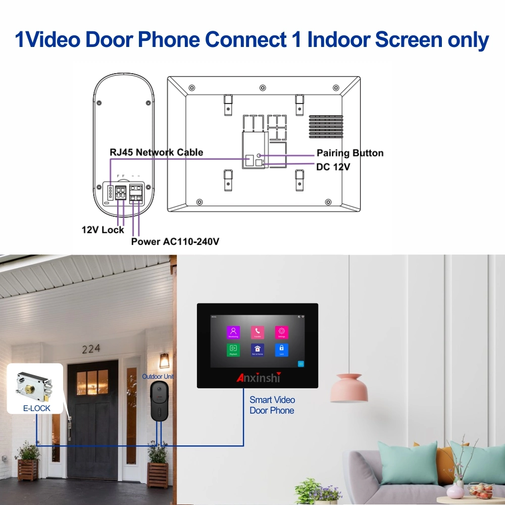 Anxinshi 1080P WiFi Doorbell Intercom Electronic Doorman Camera 7-Inch Tuya Smart Video Door Phone System