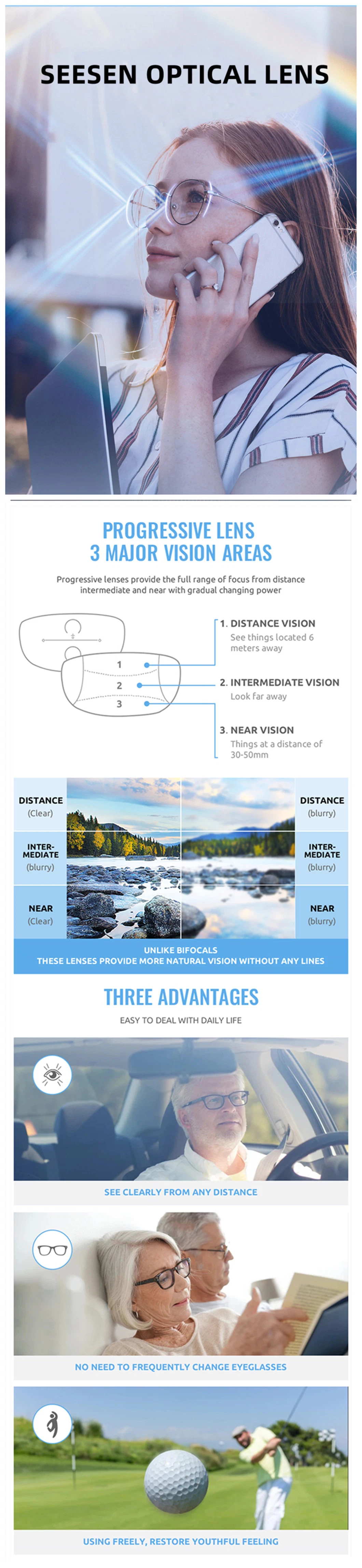 1.59 Optical Lenses High Index Polycarbonate PC Progressive Hmc Lens