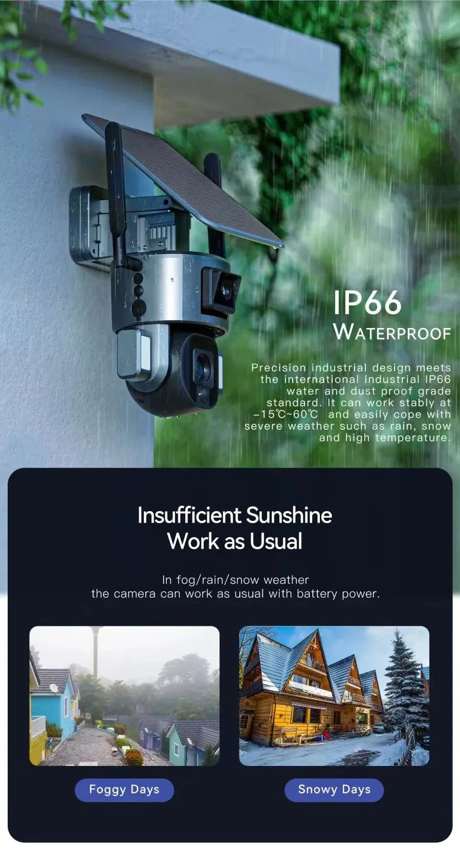 4G/WiFi Wireless Solar CCTV Camera Dual Lens 10X Optical Zoom Camaras De Seguridad